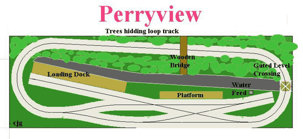 narrow gauge model railway track plans